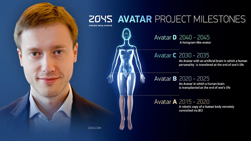 2045 Initiative